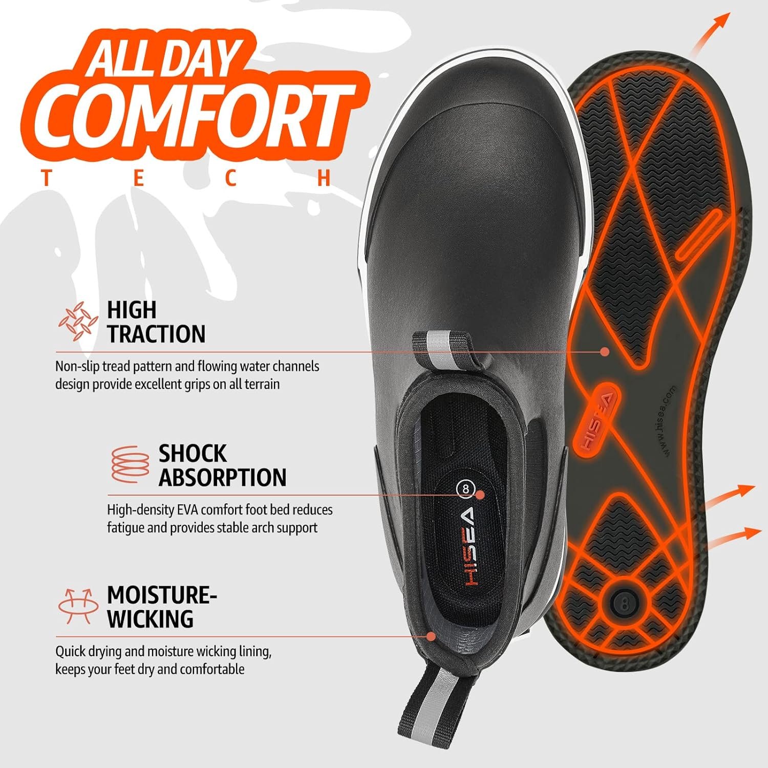 HISEA Men's Deck Rain Boots Saltwater Fishing Booties Waterproof Ankle Rain Boots with High Traction - Image 4